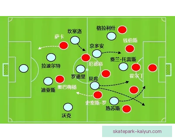 热苏斯技术分析：全面提升球队竞争力的关键因素表现亮眼