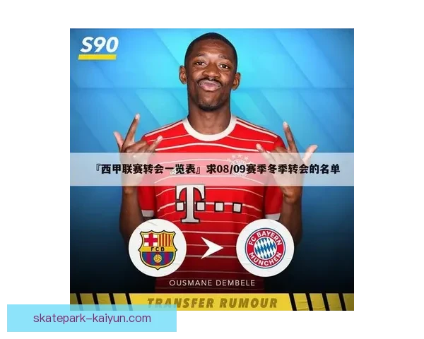 西甲转会消息汇总：各俱乐部最新动态与球员动向分析