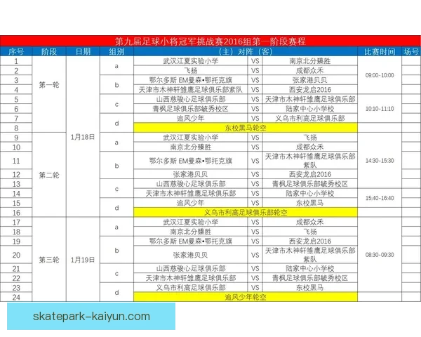 足球赛事方案近期推进顺利，组织架构与赛程安排持续完善