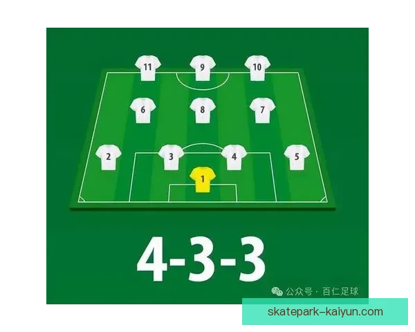 曼城球队结构分析：战术体系与阵容深度持续提升